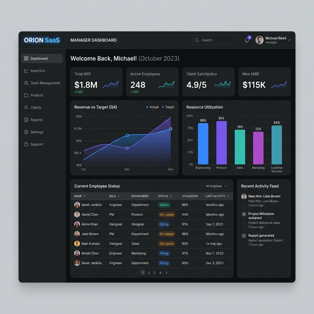 Automated Payroll Software Built for Indian SMBs